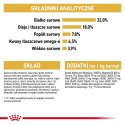 Karma Royal Canin FBN Ragdoll (0,40 kg ) Royal Canin