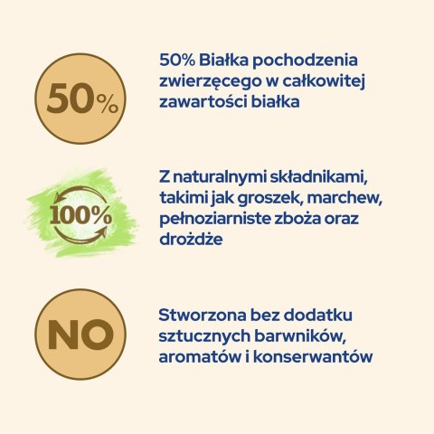 PURINA CAT CHOW Kitten Chicken - sucha karma dla kociąt - 1,5 kg PURINA NESTLE PURINA CAT CHOW Kitten Chicken - sucha karma dla kociąt - 1,5 kg PURINA NESTLE