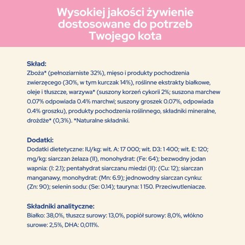 PURINA CAT CHOW Kitten Chicken - sucha karma dla kociąt - 1,5 kg PURINA NESTLE PURINA CAT CHOW Kitten Chicken - sucha karma dla kociąt - 1,5 kg PURINA NESTLE