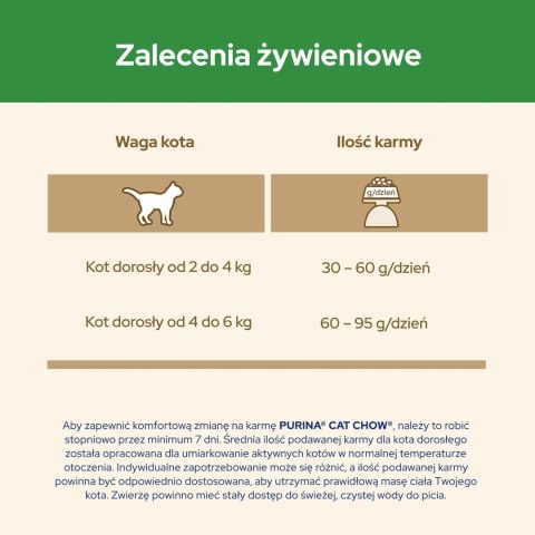 PURINA CAT CHOW Sterilized - sucha karma dla kota - 1,5 kg PURINA NESTLE PURINA CAT CHOW Sterilized - sucha karma dla kota - 1,5 kg PURINA NESTLE