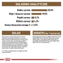 ROYAL CANIN Ageing +12 2kg Royal Canin