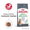 ROYAL CANIN Digestive Care 0,4kg - sucha karma dla kota Royal Canin