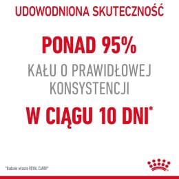 ROYAL CANIN FCN Digestive Care - sucha karma dla kota dorosłego - 10 kg Royal Canin