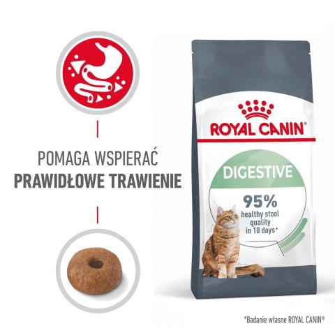 ROYAL CANIN FCN Digestive Care - sucha karma dla kota dorosłego - 4 kg Royal Canin