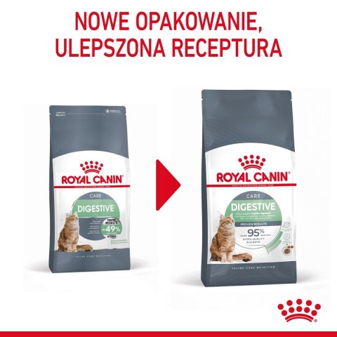 ROYAL CANIN FCN Digestive Care - sucha karma dla kota dorosłego - 4 kg Royal Canin