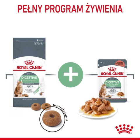 ROYAL CANIN FCN Digestive Care - sucha karma dla kota dorosłego - 4 kg Royal Canin