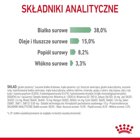 ROYAL CANIN FCN Digestive Care - sucha karma dla kota dorosłego - 4 kg Royal Canin