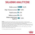 ROYAL CANIN FCN Hairball Care - sucha karma dla kota dorosłego - 10 kg Royal Canin