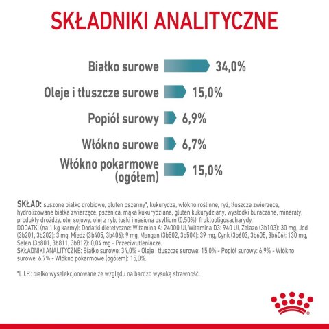 ROYAL CANIN FCN Hairball Care - sucha karma dla kota dorosłego - 10 kg Royal Canin ROYAL CANIN FCN Hairball Care - sucha karma dla kota dorosłego - 10 kg Royal Canin