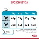 ROYAL CANIN FCN Urinary Care - sucha karma dla kota dorosłego - 10 kg Royal Canin