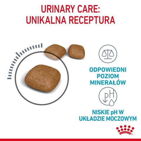ROYAL CANIN FCN Urinary Care - sucha karma dla kota dorosłego - 4kg Royal Canin ROYAL CANIN FCN Urinary Care - sucha karma dla kota dorosłego - 4kg Royal Canin