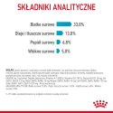 ROYAL CANIN FCN Urinary Care - sucha karma dla kota dorosłego - 4kg Royal Canin