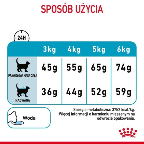 ROYAL CANIN FCN Urinary Care - sucha karma dla kota dorosłego - 4kg Royal Canin ROYAL CANIN FCN Urinary Care - sucha karma dla kota dorosłego - 4kg Royal Canin