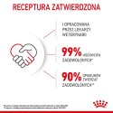 ROYAL CANIN FHN Kitten - sucha karma dla kociąt - 4kg Royal Canin