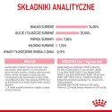 ROYAL CANIN FHN Mother&Babycat - sucha karma dla kociąt - 4kg Royal Canin