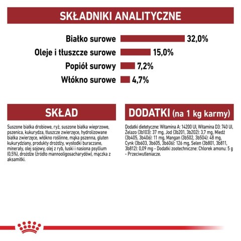 ROYAL CANIN FHN Regular Fit 32 - sucha karma dla kota dorosłego - 400 g Royal Canin ROYAL CANIN FHN Regular Fit 32 - sucha karma dla kota dorosłego - 400 g Royal Canin