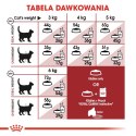 ROYAL CANIN FHN Regular Fit 32 - sucha karma dla kota dorosłego - 400 g Royal Canin