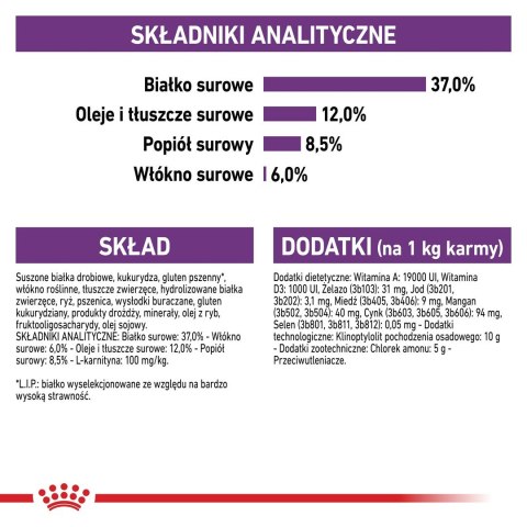 ROYAL CANIN FHN Regular Sterilised 37 - sucha karma dla kota dorosłego - 4 kg Royal Canin ROYAL CANIN FHN Regular Sterilised 37 - sucha karma dla kota dorosłego - 4 kg Royal Canin