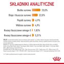 ROYAL CANIN Hair & Skin Care 0,4kg Royal Canin