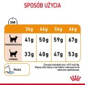 ROYAL CANIN Hair & Skin Care 2kg Royal Canin
