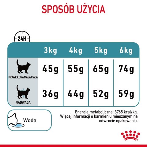 ROYAL CANIN Hairball Care 0,4kg Royal Canin ROYAL CANIN Hairball Care 0,4kg Royal Canin