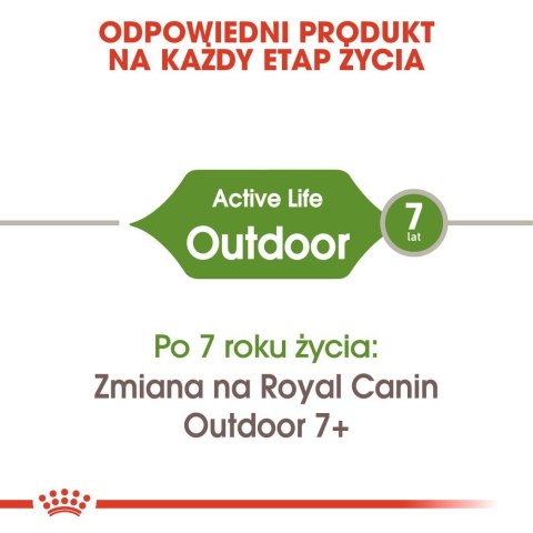 ROYAL CANIN Outdoor 30 0,4kg Royal Canin ROYAL CANIN Outdoor 30 0,4kg Royal Canin