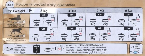 Royal Canin FBN Persian Adult - sucha karma dla kota dorosłego - 4kg Royal Canin Royal Canin FBN Persian Adult - sucha karma dla kota dorosłego - 4kg Royal Canin
