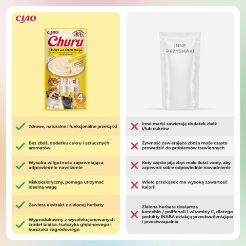 INABA Churu Kurczak z serem - przysmak dla kota - 4x14 g INABA INABA Churu Kurczak z serem - przysmak dla kota - 4x14 g INABA