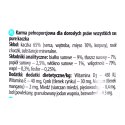 DOLINA NOTECI Premium Pure bogata w kaczkę - mokra karma dla psa - 400g DOLINA NOTECI