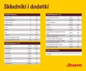 JOSERA Kids 12,5kg JOSERA