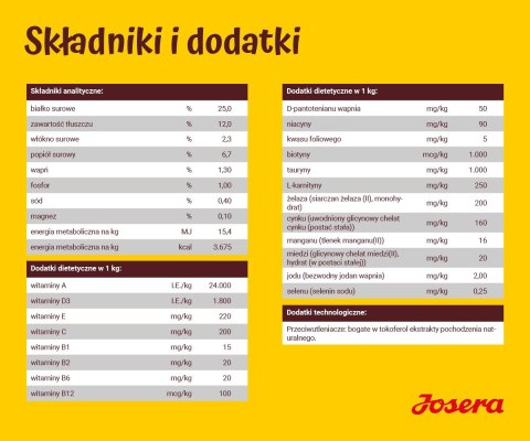 JOSERA Kids 12,5kg JOSERA JOSERA Kids 12,5kg JOSERA