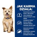 Karma HILL'S PD Canine K/D Potrawa z Kurczaka 354g Hill's