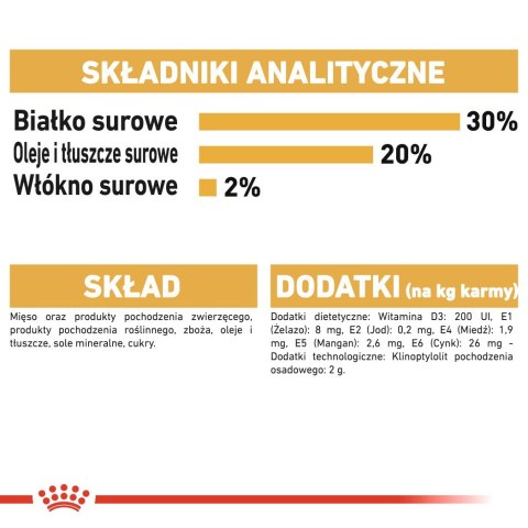 ROYAL CANIN BHN Chihuahua Adult - mokra karma dla psa dorosłego - 12x85g Royal Canin ROYAL CANIN BHN Chihuahua Adult - mokra karma dla psa dorosłego - 12x85g Royal Canin