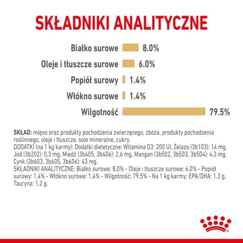 ROYAL CANIN BHN Shih Tzu Adult w formie pasztetu - mokra karma dla psa dorosłego - 12x85g Royal Canin ROYAL CANIN BHN Shih Tzu Adult w formie pasztetu - mokra karma dla psa dorosłego - 12x85g Royal Canin