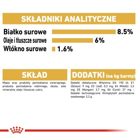 ROYAL CANIN BHN Yorkshire Terrier Adult - mokra karma dla psa dorosłego - 12x85g Royal Canin ROYAL CANIN BHN Yorkshire Terrier Adult - mokra karma dla psa dorosłego - 12x85g Royal Canin