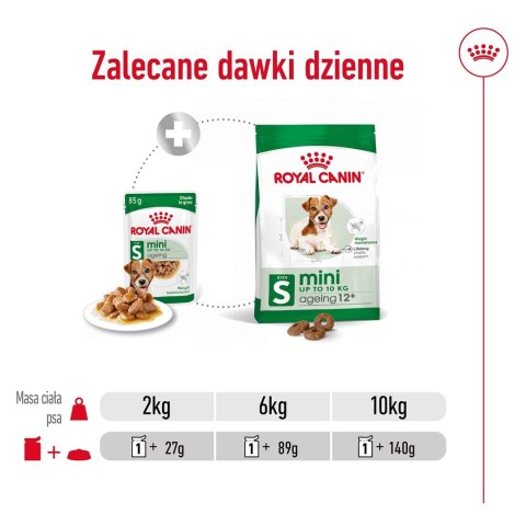 ROYAL CANIN Mini Ageing 12+ - mokra karma dla psa - 12x 85 g Royal Canin ROYAL CANIN Mini Ageing 12+ - mokra karma dla psa - 12x 85 g Royal Canin
