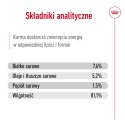 ROYAL CANIN SHN Mini Adult w sosie - mokra karma dla psa dorosłego - 12X85g Royal Canin