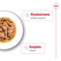 ROYAL CANIN SHN Mini Adult w sosie - mokra karma dla psa dorosłego - 12X85g Royal Canin