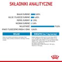 ROYAL CANIN SHN Mini Puppy w sosie - mokra karma dla szczeniąt - 12X85 g Royal Canin
