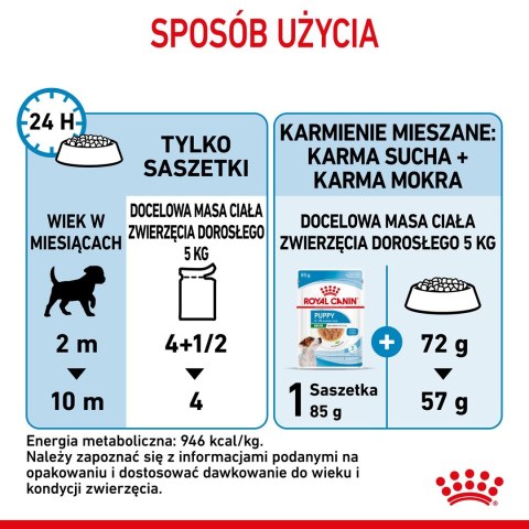 ROYAL CANIN SHN Mini Puppy w sosie - mokra karma dla szczeniąt - 12X85 g Royal Canin ROYAL CANIN SHN Mini Puppy w sosie - mokra karma dla szczeniąt - 12X85 g Royal Canin