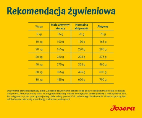 JOSERA Light & Vital - sucha karma dla psa - 12,5 kg JOSERA JOSERA Light & Vital - sucha karma dla psa - 12,5 kg JOSERA