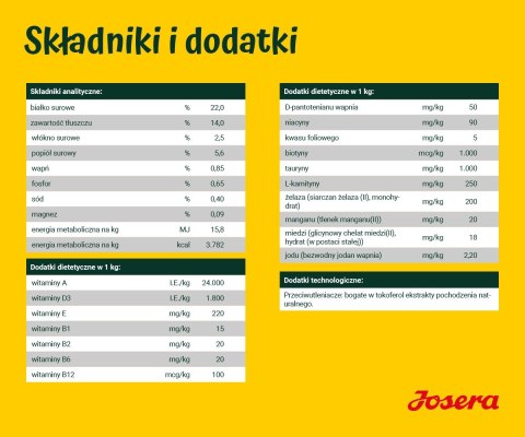 JOSERA Łosoś z ziemniakami - sucha karma dla psa - 12,5 kg JOSERA JOSERA Łosoś z ziemniakami - sucha karma dla psa - 12,5 kg JOSERA