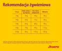 JOSERA Miniwell - sucha karma dla psa - 10 kg JOSERA