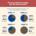PURINA DOG CHOW Adult Sensitive z łososiem - sucha karma dla psa - 14 kg PURINA NESTLE