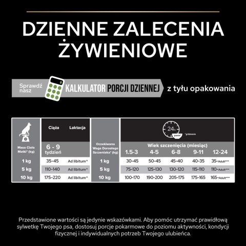 PURINA PRO PLAN Puppy Small & Mini - sucha karma dla szczeniąt - 7kg PURINA NESTLE PURINA PRO PLAN Puppy Small & Mini - sucha karma dla szczeniąt - 7kg PURINA NESTLE