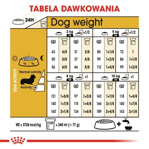 ROYAL CANIN BHN Dachshund Adult - sucha karma dla psa dorosłego - 7,5kg Royal Canin ROYAL CANIN BHN Dachshund Adult - sucha karma dla psa dorosłego - 7,5kg Royal Canin