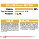 ROYAL CANIN BHN Dachshund Adult - sucha karma dla psa dorosłego - 7,5kg Royal Canin