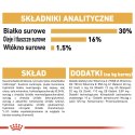 ROYAL CANIN BHN Dachshund Puppy - sucha karma dla szczeniąt - 1,5kg Royal Canin