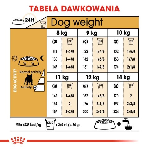 ROYAL CANIN BHN French Bulldog Adult - sucha karma dla psa dorosłego - 9kg Royal Canin ROYAL CANIN BHN French Bulldog Adult - sucha karma dla psa dorosłego - 9kg Royal Canin