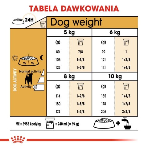 ROYAL CANIN BHN Jack Russell Terrier Adult - sucha karma dla psa dorosłego - 1,5kg Royal Canin ROYAL CANIN BHN Jack Russell Terrier Adult - sucha karma dla psa dorosłego - 1,5kg Royal Canin
